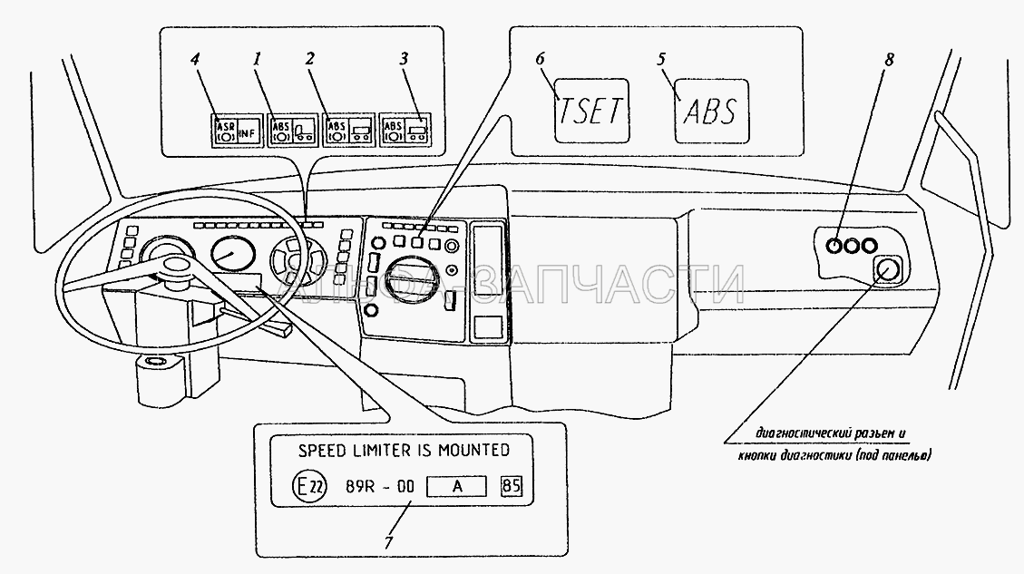 Расположение элементов АБС в кабине автомобилей семейства МАЗ-64221  